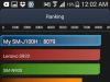 Smartphone Samsung Galaxy J1: specifikace, návod, recenze Samsung Galaxy j1 rozlišení obrazovky